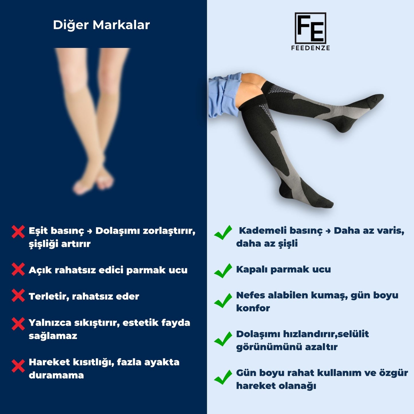 Feedenze 3'lü Etki Varis Çorabı