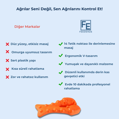 Evde Masör Rahatlığı - Boyun, Sırt ve Baş Ağrılarından Kurtulun